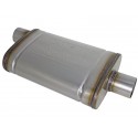 Mufflers